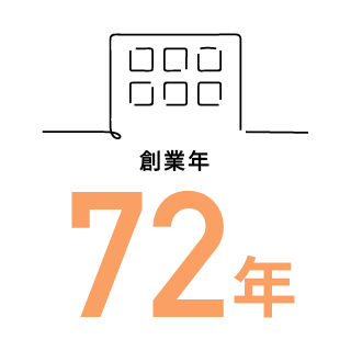 データで会社を知る