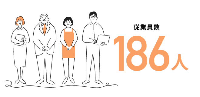 データで会社を知る